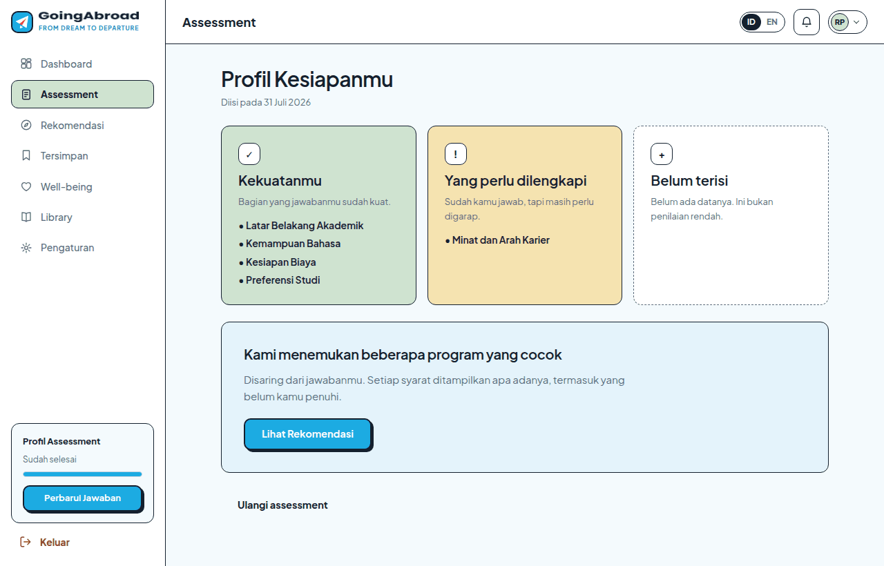 Tampilan profil kesiapan di aplikasi